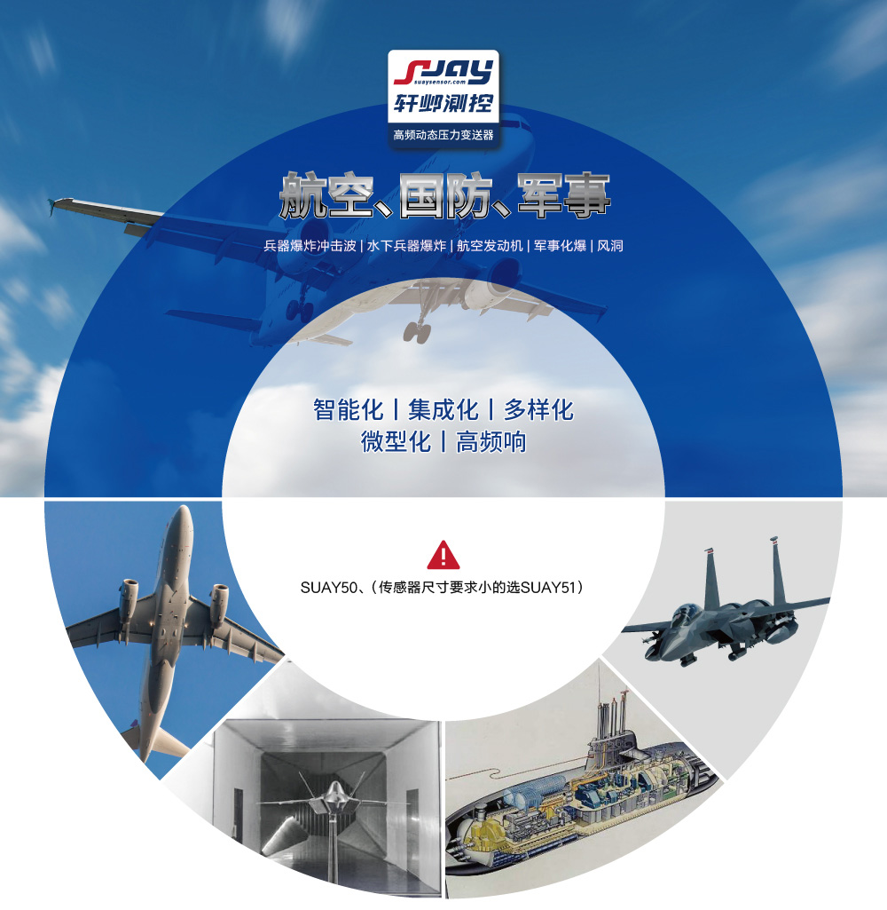 航空國防軍事(兵器爆炸沖擊波、水下兵器爆炸、航空發動機、軍事化爆)